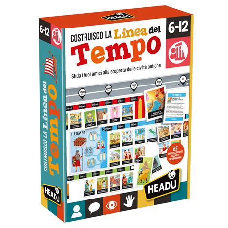 Costruisco la Linea del Tempo