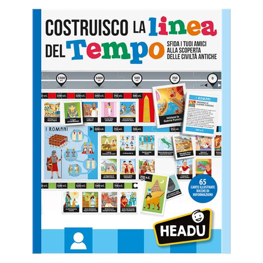 Costruisco la Linea del Tempo - 6