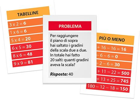 Aritmetica Sprint - 4