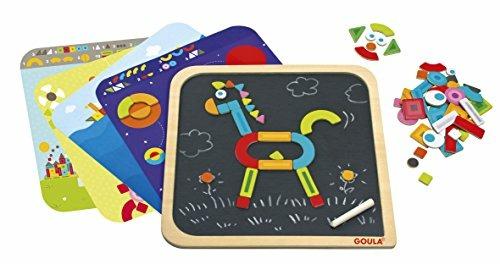 Magnetic Activities - 3