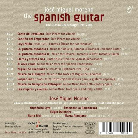 Spanish Guitar - CD Audio di Jose Miguel Moreno - 2