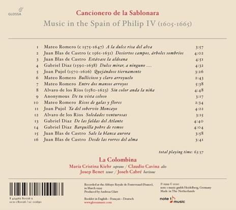 Music In The Spain Of Philip Iv - CD Audio di La Colombina - 2
