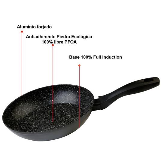 Pietra Ecologica Senza PFOA Adatta a Tutte Le cucine vetroceramica lavastoviglie 20-24-28 cm in Alluminio Antiaderente Wecoek Khalma Set di 3 padelle a induzione Gas 