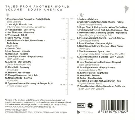 Tales from Another... - CD Audio di Mylon - 2