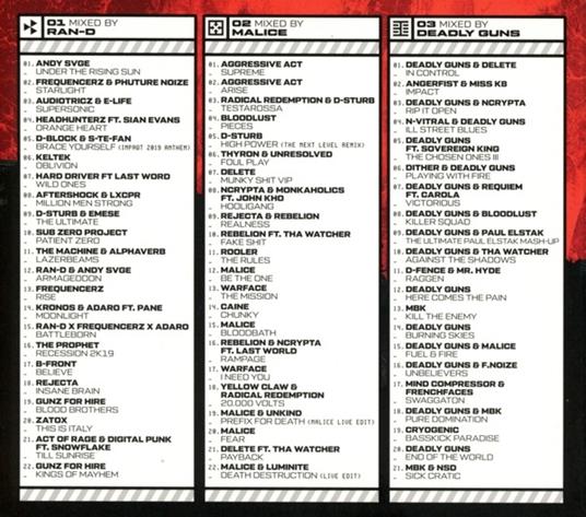 Impaqt 2019 - CD Audio - 2