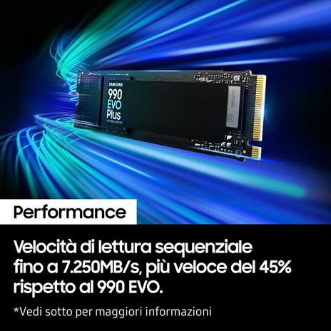 Samsung Ssd 990 Evo Plus Nvme M.2 1Tb MZ-V9S1T0BW - 3