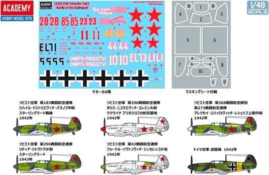 1/48 Yakovlev Yak-1 Battle Of The Stalingrad (AC12343) - 2