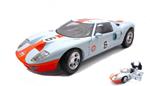 Ford Gt Concept 2004 Gulf Series 1:12 Model MTM79639