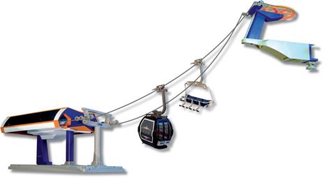 Funivia con Motore + Cabina