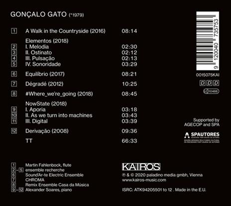 Goncalo Gato: Nowstate - CD Audio di Ensemble Recherche - 2