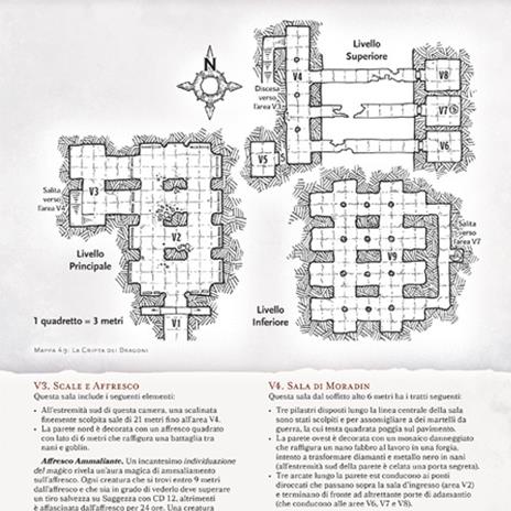 Dungeons & Dragons - 5a Edizione - Waterdeep: Il Furto dei Dragoni - GDR - ITA. Gioco da tavolo - 5