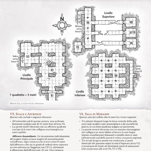 Dungeons & Dragons - 5a Edizione - Waterdeep: Il Furto dei Dragoni - GDR - ITA. Gioco da tavolo - 5