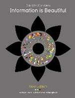 Information is Beautiful (New Edition)