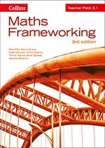 KS3 Maths Teacher Pack 3.1 (Maths Frameworking)