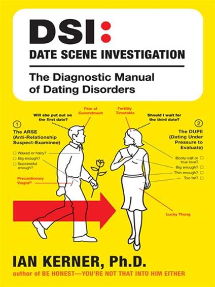 DSI--Date Scene Investigation