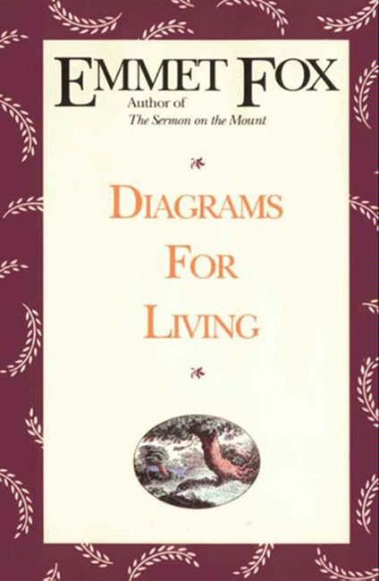 Diagrams for Living