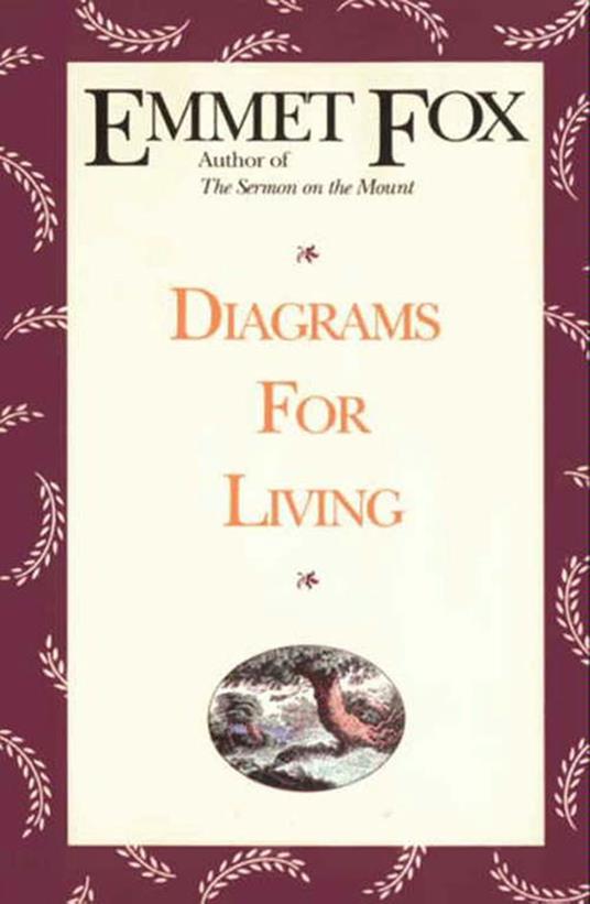 Diagrams for Living