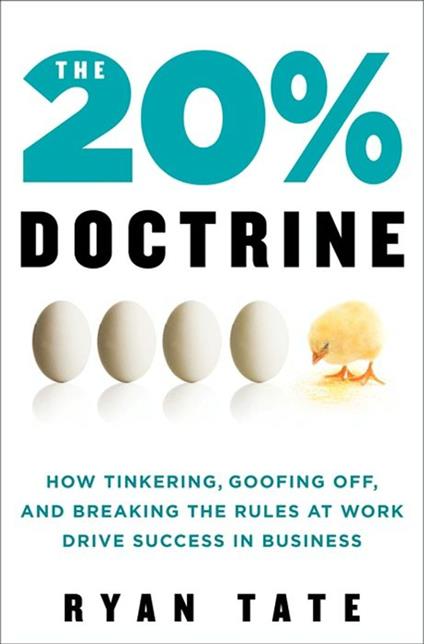 The 20% Doctrine