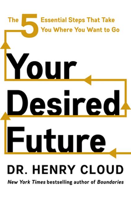 Your Desired Future