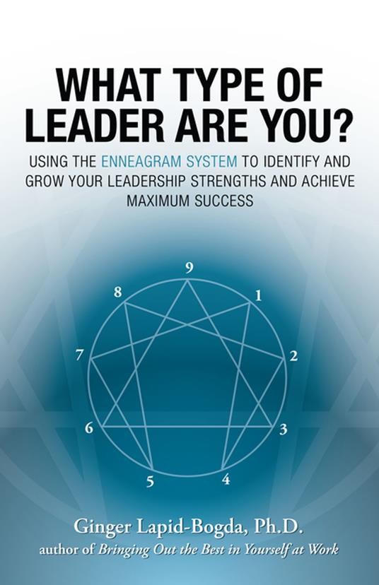 What Type of Leader Are You?