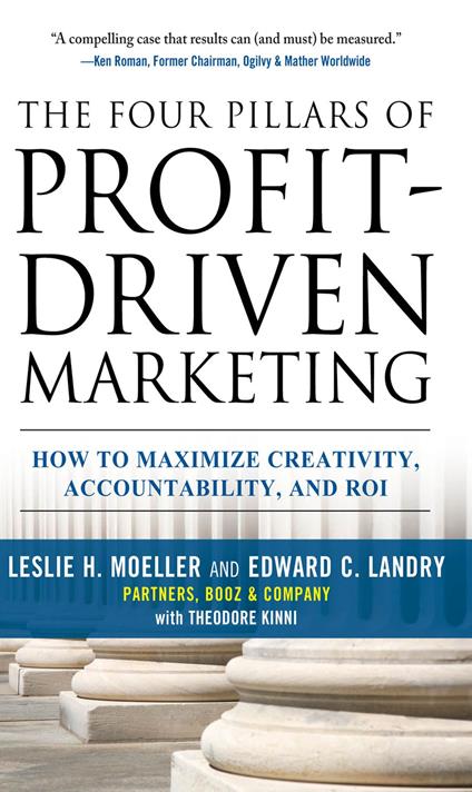 The Four Pillars of Profit-Driven Marketing: How to Maximize Creativity, Accountability, and ROI
