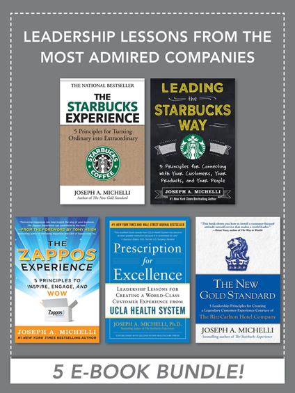 Leadership Lessons from the Most Admired Companies