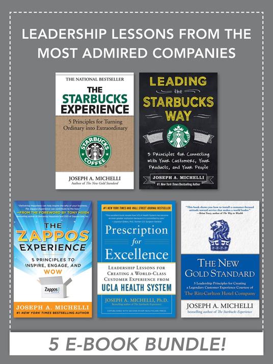 Leadership Lessons from the Most Admired Companies