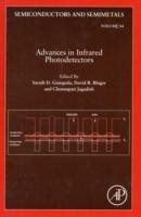 Advances in Infrared Photodetectors