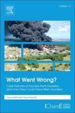 What Went Wrong?: Case Histories of Process Plant Disasters and How They Could Have Been Avoided