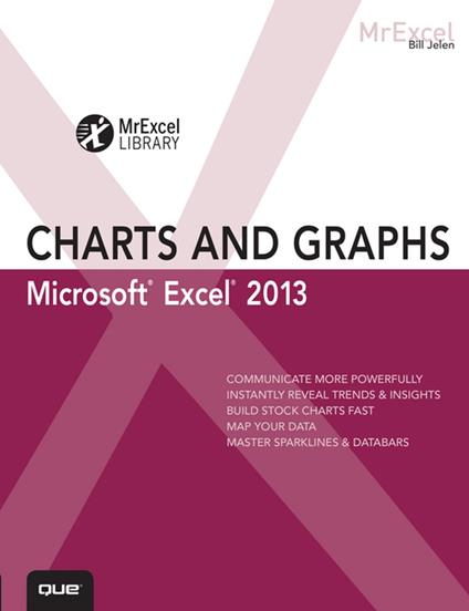Excel 2013 Charts and Graphs