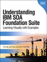 Understanding IBM SOA Foundation Suite