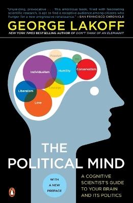 The Political Mind: A Cognitive Scientist's Guide to Your Brain and Its Politics - George Lakoff - cover