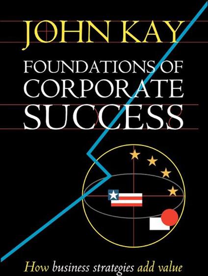 Foundations of Corporate Success