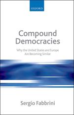 Compound Democracies