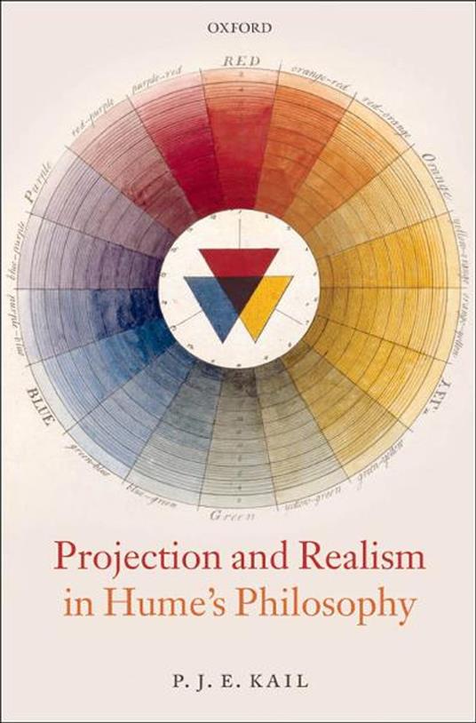 Projection and Realism in Hume's Philosophy