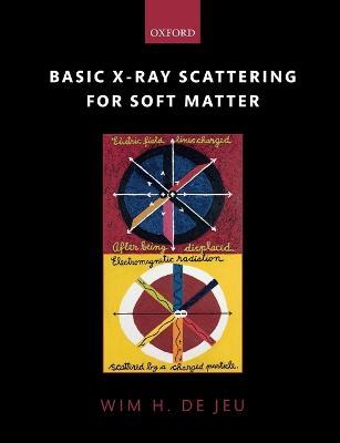 Basic X-Ray Scattering for Soft Matter - Wim H. de Jeu - cover
