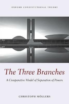 The Three Branches: A Comparative Model of Separation of Powers - Christoph Moellers - cover