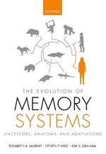 The Evolution of Memory Systems: Ancestors, Anatomy, and Adaptations