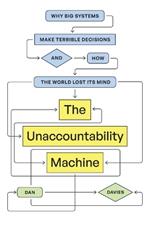 The Unaccountability Machine: Why Big Systems Make Terrible Decisions--And How the World Lost Its Mind