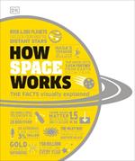 How Space Works: The Facts Visually Explained