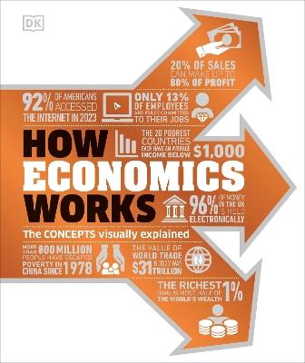 How Economics Works: The Concepts Visually Explained - DK - cover
