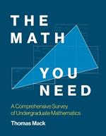 The Math You Need: A Comprehensive Survey of Undergraduate Mathematics