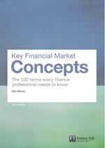 Key Financial Market Concepts: The 100 terms every finance professional needs to know