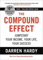 COMPOUND EFFECT
