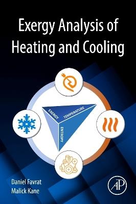 Exergy Analysis of Heating and Cooling - Daniel Favrat,Malick Kane - cover