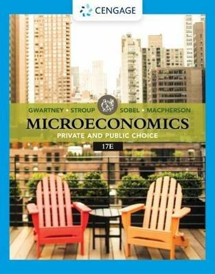 Microeconomics: Private & Public Choice - Russell Sobel,Richard Stroup,David Macpherson - cover