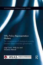Why Policy Representation Matters: The consequences of ideological proximity between citizens and their governments
