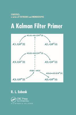 A Kalman Filter Primer - Randall L. Eubank - cover