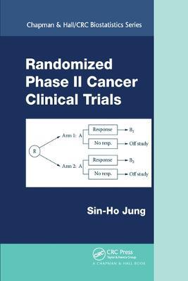 Randomized Phase II Cancer Clinical Trials - Sin-Ho Jung - cover