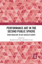 Performance Art in the Second Public Sphere: Event-based Art in Late Socialist Europe